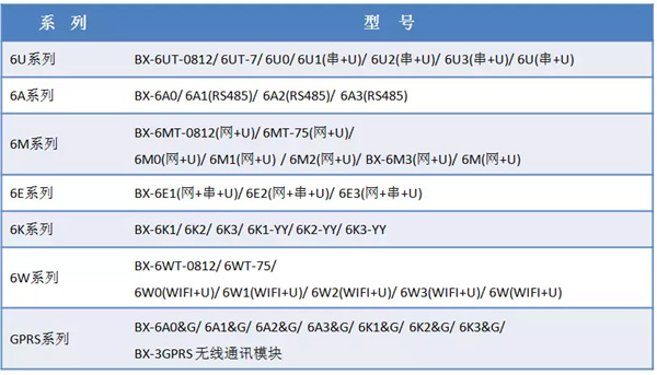201809291403193005 J9集团国际站【中国区】官方网站