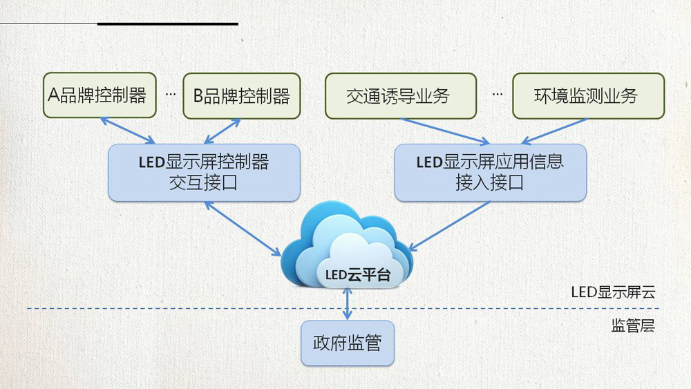 J9集团国际站【中国区】官方网站