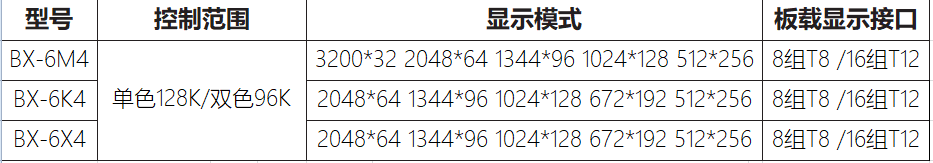 202005081339595592 J9集团国际站【中国区】官方网站