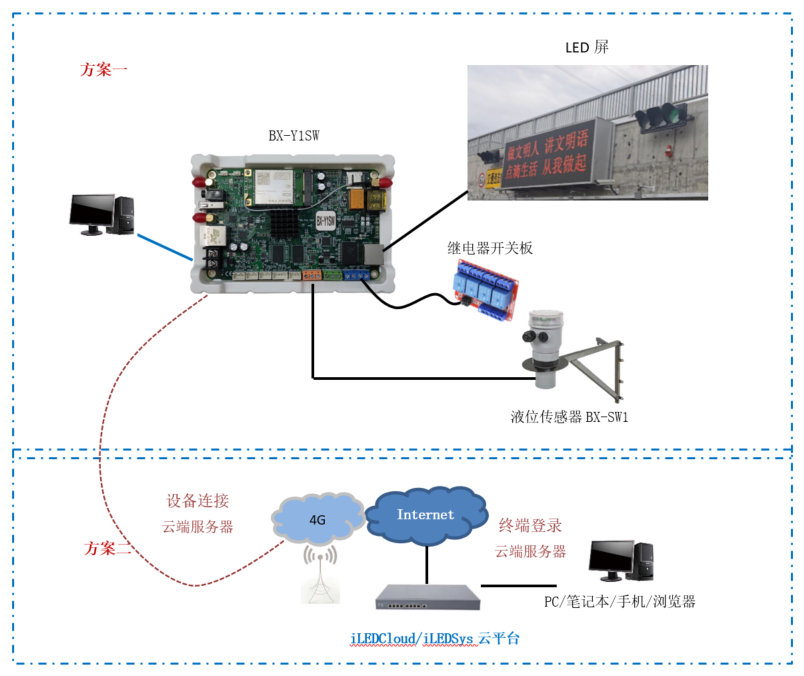 202012311725001536 J9集团国际站【中国区】官方网站