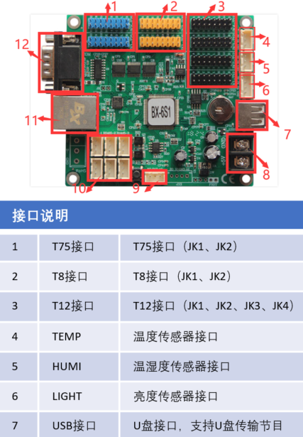 J9集团国际站【中国区】官方网站