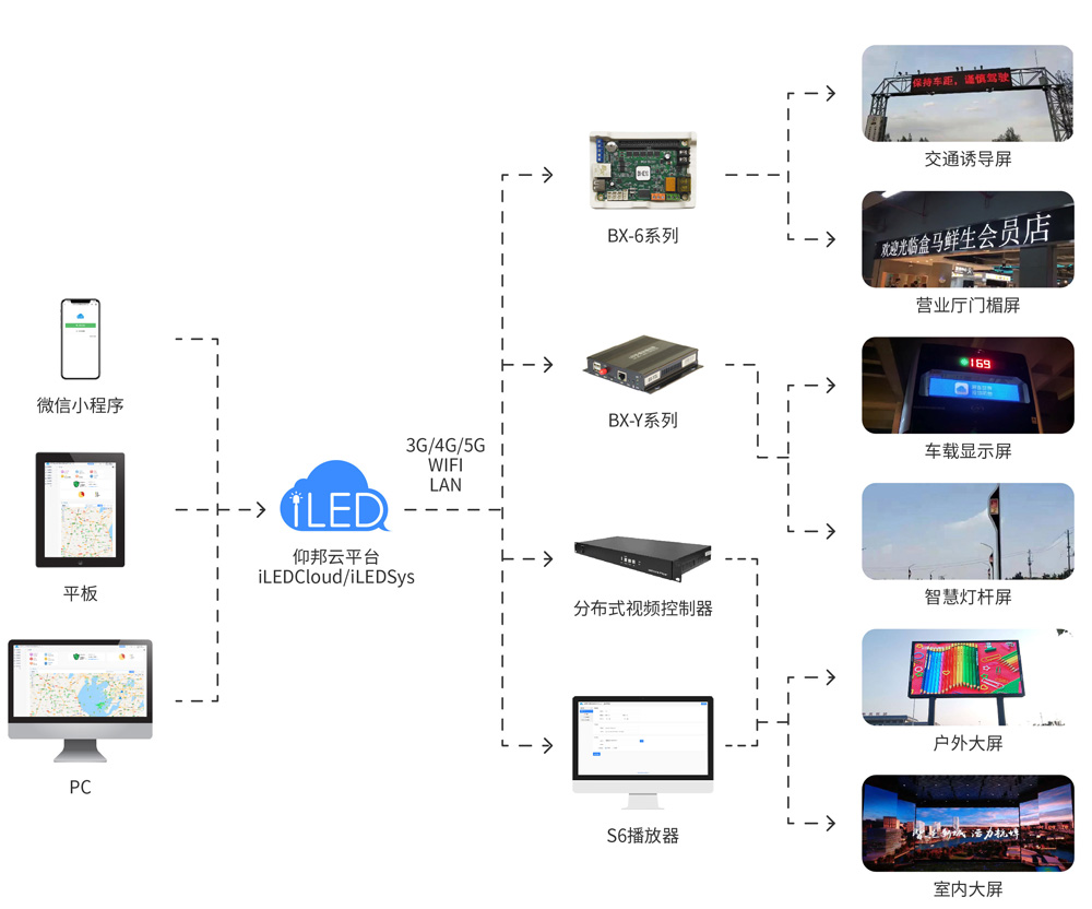J9集团国际站【中国区】官方网站